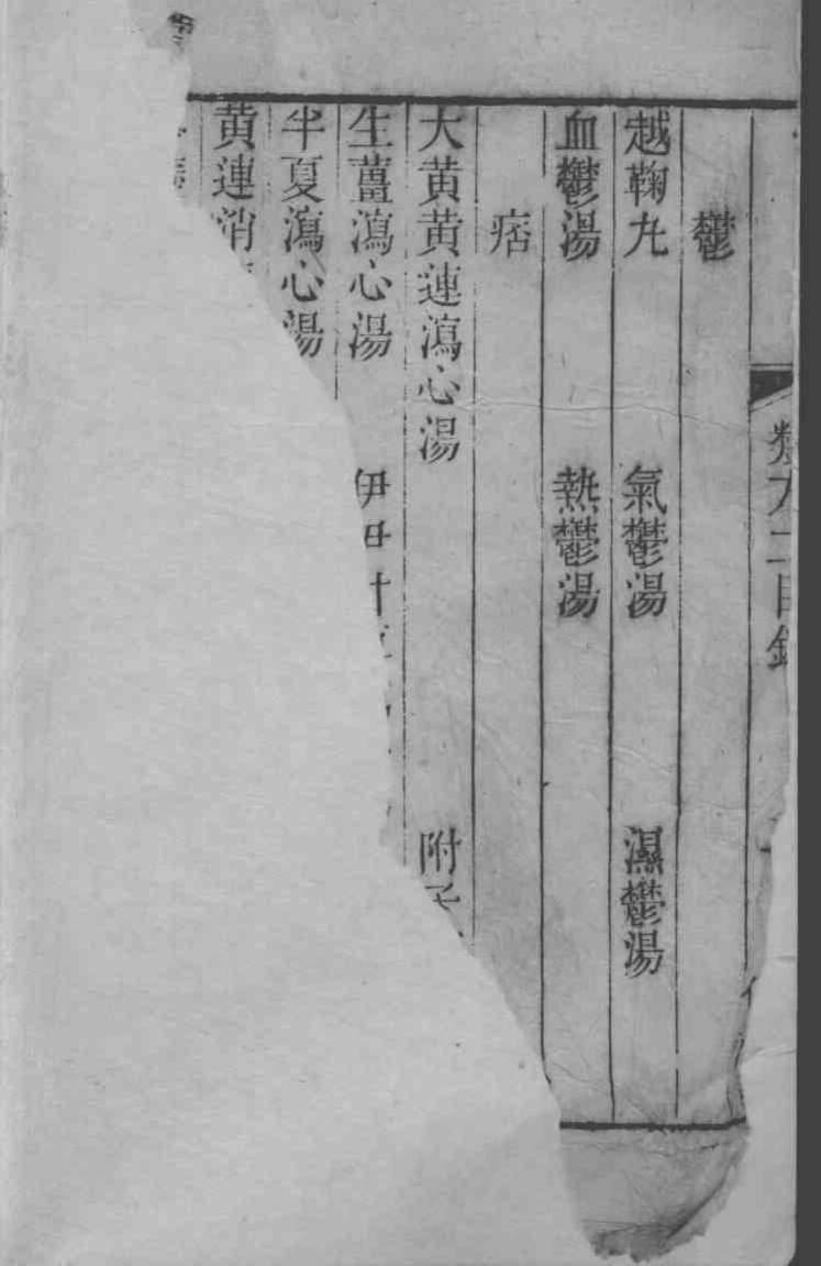 六科证治准绳——类方准绳  2